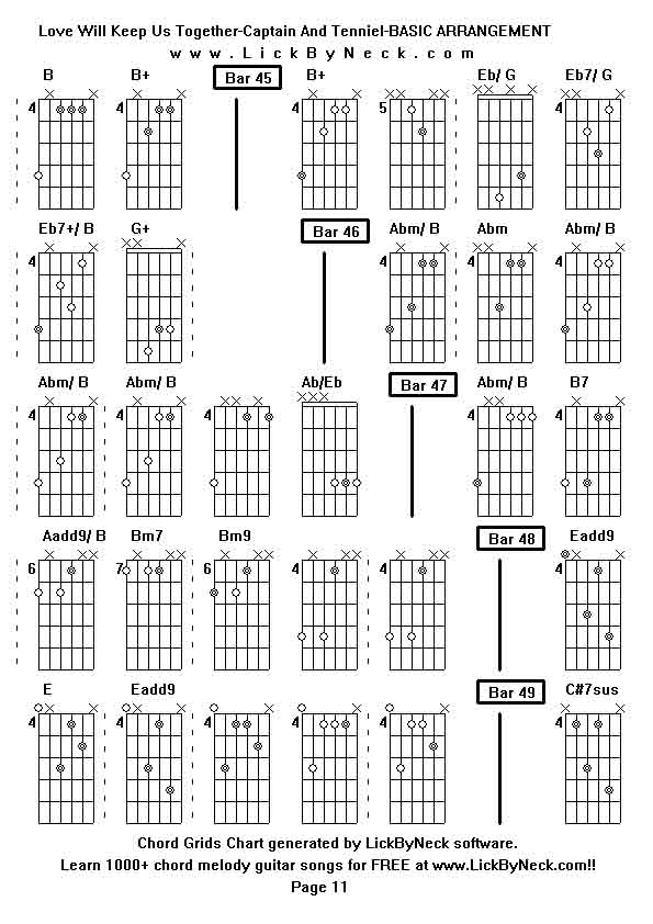 Chord Grids Chart of chord melody fingerstyle guitar song-Love Will Keep Us Together-Captain And Tenniel-BASIC ARRANGEMENT,generated by LickByNeck software.